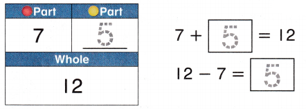 McGraw Hill My Math Grade 1 Chapter 4 Lesson 8 Answer Key Missing Addends 3
