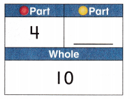 McGraw Hill My Math Grade 1 Chapter 4 Lesson 8 Answer Key Missing Addends 9
