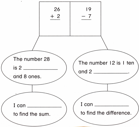 McGraw Hill My Math Grade 1 Chapter 6 Answer Key Two-Digit Addition and Subtraction 3