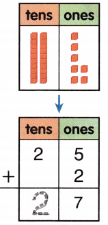 McGraw Hill My Math Grade 1 Chapter 6 Lesson 3 Answer Key Add Tens and Ones 6