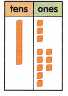 McGraw Hill My Math Grade 1 Chapter 6 Lesson 5 Answer Key Add Tens and Ones with Regrouping 10