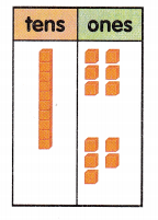 McGraw Hill My Math Grade 1 Chapter 6 Lesson 5 Answer Key Add Tens and Ones with Regrouping 13