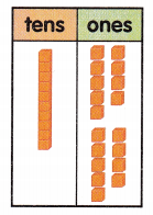 McGraw Hill My Math Grade 1 Chapter 6 Lesson 5 Answer Key Add Tens and Ones with Regrouping 17
