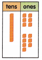 McGraw Hill My Math Grade 1 Chapter 6 Lesson 5 Answer Key Add Tens and Ones with Regrouping 18