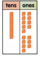 McGraw Hill My Math Grade 1 Chapter 6 Lesson 5 Answer Key Add Tens and Ones with Regrouping 19