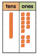McGraw Hill My Math Grade 1 Chapter 6 Lesson 5 Answer Key Add Tens and Ones with Regrouping 23