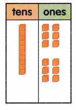McGraw Hill My Math Grade 1 Chapter 6 Lesson 5 Answer Key Add Tens and Ones with Regrouping 25