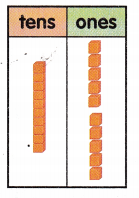 McGraw Hill My Math Grade 1 Chapter 6 Lesson 5 Answer Key Add Tens and Ones with Regrouping 8