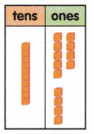 McGraw Hill My Math Grade 1 Chapter 6 Lesson 5 Answer Key Add Tens and Ones with Regrouping 9