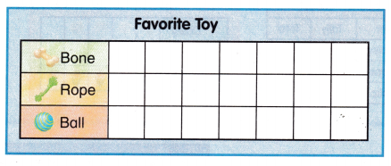 McGraw Hill My Math Grade 1 Chapter 7 Lesson 3 Answer Key Make Picture Graphs 11
