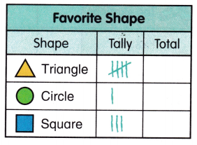 McGraw Hill My Math Grade 1 Chapter 7 Lesson 3 Answer Key Make Picture Graphs 3