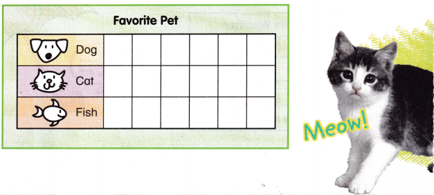 McGraw Hill My Math Grade 1 Chapter 7 Lesson 3 Answer Key Make Picture Graphs 7