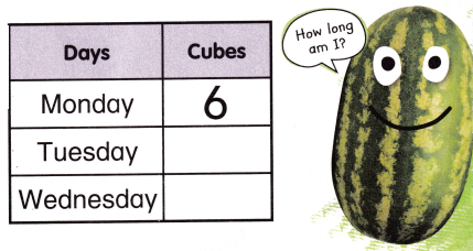 McGraw Hill My Math Grade 1 Chapter 8 Lesson 4 Answer Key Problem-Solving Strategy Guess, Check, and Revise 12