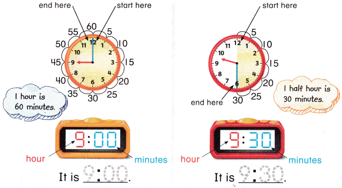 McGraw Hill My Math Grade 1 Chapter 8 Lesson 9 Answer Key Time to the Hour and Half Hour 3