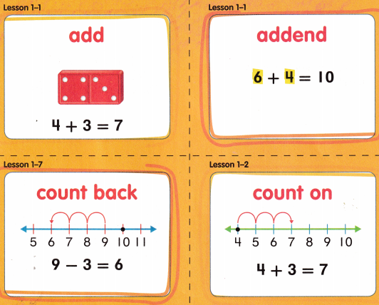 McGraw Hill My Math Grade 2 Chapter 1 Answer Key Apply Addition and Subtraction Concepts 6