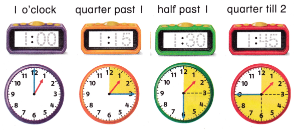 McGraw Hill My Math Grade 2 Chapter 10 Lesson 4 Answer Key Time to the Quarter Hour 2