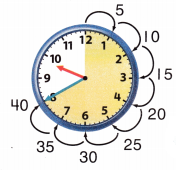 McGraw Hill My Math Grade 2 Chapter 10 Lesson 5 Answer Key Time to Five Minute Intervals 2