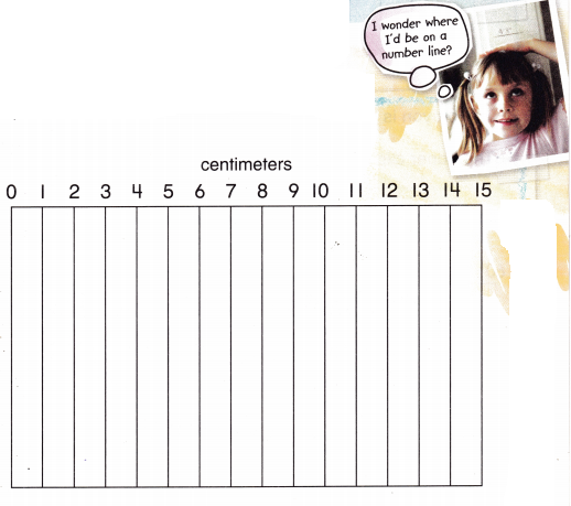 McGraw Hill My Math Grade 2 Chapter 11 Lesson 11 Answer Key Measure on a Number Line 1