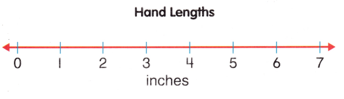 McGraw Hill My Math Grade 2 Chapter 11 Lesson 12 Answer Key Measurement Data 5