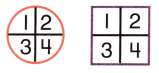 McGraw Hill My Math Grade 2 Chapter 12 Lesson 7 Answer Key Halves, Thirds, and Fourths 4