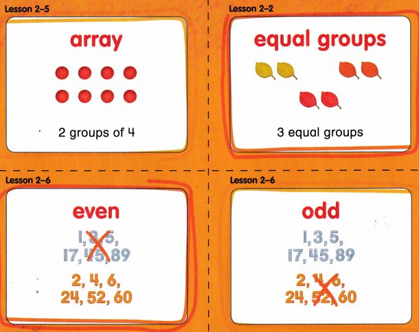 McGraw Hill My Math Grade 2 Chapter 2 Answer Key Number Patterns 1