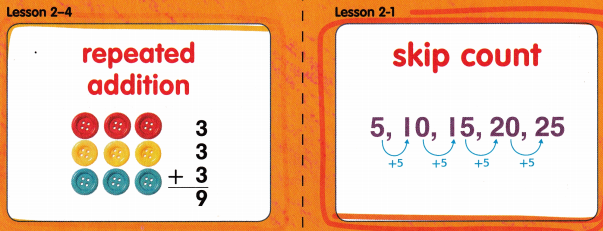 McGraw Hill My Math Grade 2 Chapter 2 Answer Key Number Patterns 2