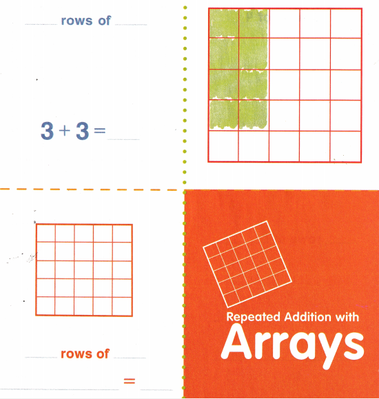 McGraw Hill My Math Grade 2 Chapter 2 Answer Key Number Patterns 3