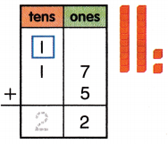 McGraw Hill My Math Grade 2 Chapter 3 Lesson 3 Answer Key Add to a Two-Digit Number 4
