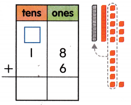 McGraw Hill My Math Grade 2 Chapter 3 Lesson 3 Answer Key Add to a Two-Digit Number 5