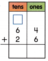 McGraw Hill My Math Grade 2 Chapter 3 Lesson 4 Answer Key Add Two-Digit Numbers 10