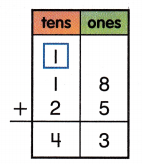 McGraw Hill My Math Grade 2 Chapter 3 Lesson 4 Answer Key Add Two-Digit Numbers 3
