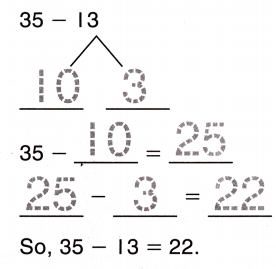 McGraw Hill My Math Grade 2 Chapter 4 Lesson 2 Answer Key Take Apart Tens to Subtract 2