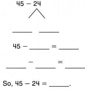 McGraw Hill My Math Grade 2 Chapter 4 Lesson 2 Answer Key Take Apart Tens to Subtract 5