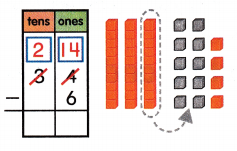 McGraw Hill My Math Grade 2 Chapter 4 Lesson 4 Answer Key Subtract From a Two-Digit Number 3