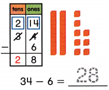 McGraw Hill My Math Grade 2 Chapter 4 Lesson 4 Answer Key Subtract From a Two-Digit Number 5
