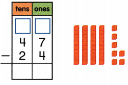 McGraw Hill My Math Grade 2 Chapter 4 Lesson 5 Answer Key Subtract Two-Digit Numbers 7
