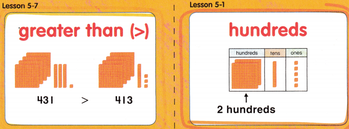 McGraw Hill My Math Grade 2 Chapter 5 Answer Key Place Value to 1,000 8