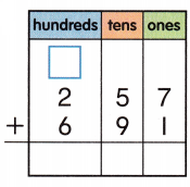 McGraw Hill My Math Grade 2 Chapter 6 Lesson 5 Answer Key Regroup Tens to Add 24