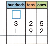 McGraw Hill My Math Grade 2 Chapter 6 Lesson 5 Answer Key Regroup Tens to Add 25