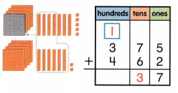 McGraw Hill My Math Grade 2 Chapter 6 Lesson 5 Answer Key Regroup Tens to Add 3