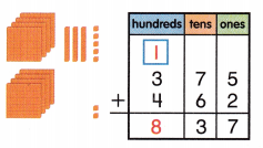 McGraw Hill My Math Grade 2 Chapter 6 Lesson 5 Answer Key Regroup Tens to Add 4