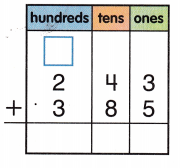 McGraw Hill My Math Grade 2 Chapter 6 Lesson 5 Answer Key Regroup Tens to Add 5