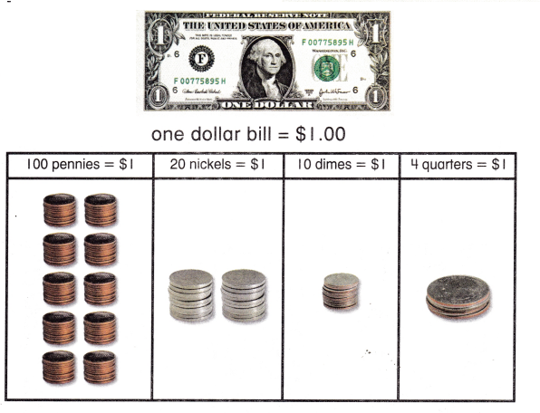 McGraw Hill My Math Grade 2 Chapter 8 Lesson 5 Answer Key Dollars 3
