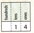 McGraw Hill My Math Grade 3 Chapter 1 Answer Key Place Value 1