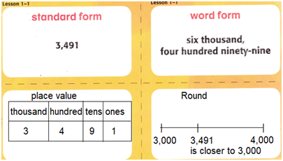 McGraw-Hill-My-Math-Grade-3-Chapter-1-Answer-Key-Place-Value-7