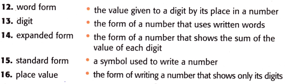 McGraw Hill My Math Grade 3 Chapter 1 Lesson 1 Answer Key Place Value Through Thousands 10
