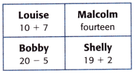 McGraw Hill My Math Grade 3 Chapter 1 Lesson 6 Answer Key Problem-Solving Investigation Use the Four-Step Plan 4