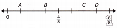 McGraw Hill My Math Grade 3 Chapter 10 Lesson 5 Answer Key Fractions on a Number Line 20