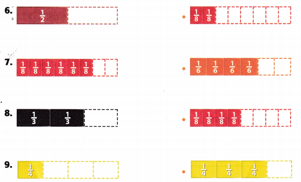 McGraw Hill My Math Grade 3 Chapter 10 Lesson 6 Answer Key Equivalent Fractions 12