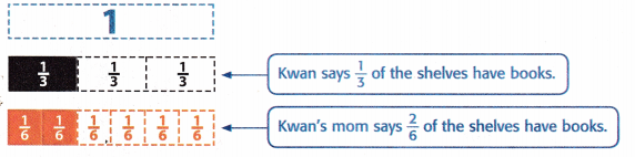 McGraw Hill My Math Grade 3 Chapter 10 Lesson 6 Answer Key Equivalent Fractions 4